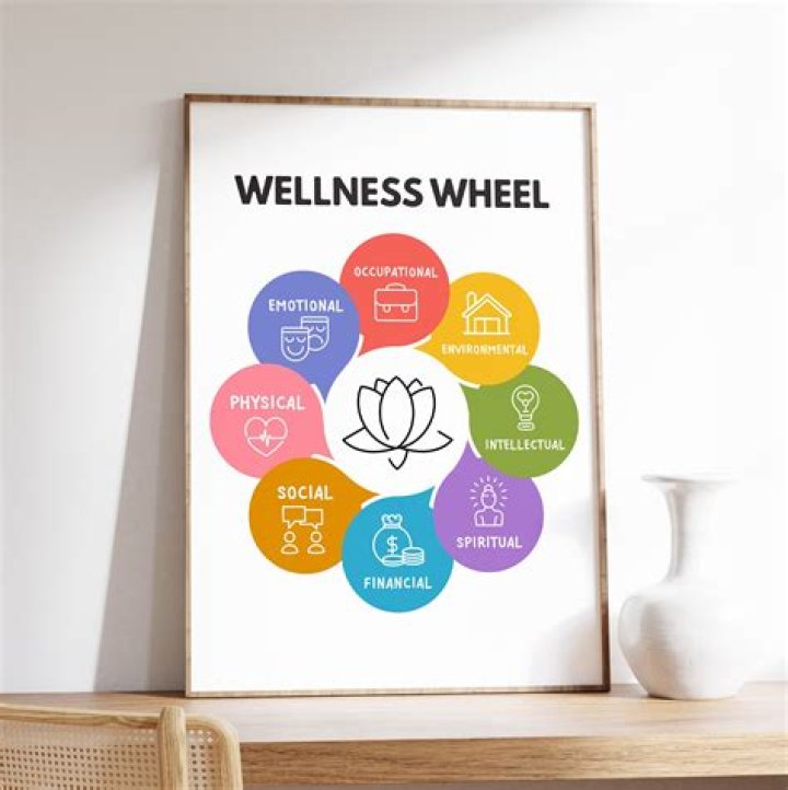 Lifetime Fitness Discount Costco: Your Ultimate Guide to Health and Wellness Savings