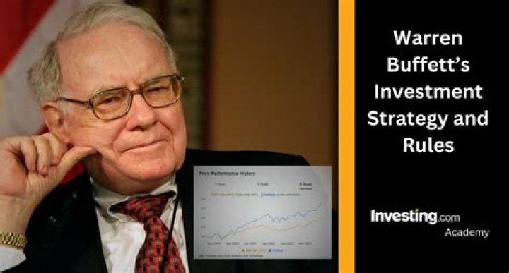 Marc Warren Insights: Strategies for Success