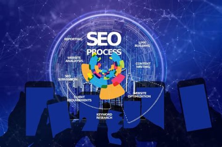 Mastering SEO for CBD Companies: A Comprehensive Guide to Boost Online Visibility