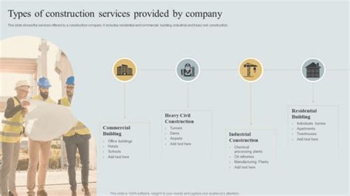 Maximizing Success with SEO Construction Company Services