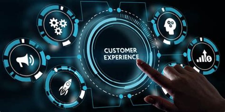 Maximizing Web Customer Experience: A Comprehensive Guide