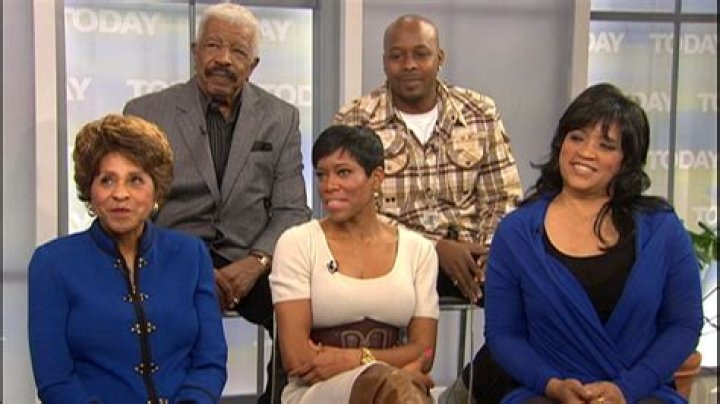 Meet the Iconic Cast of 227 Sitcom!