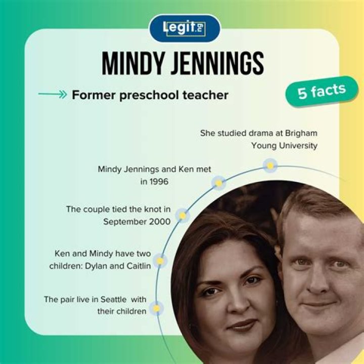 Mindy Jennings: A Journey Through Life and Career