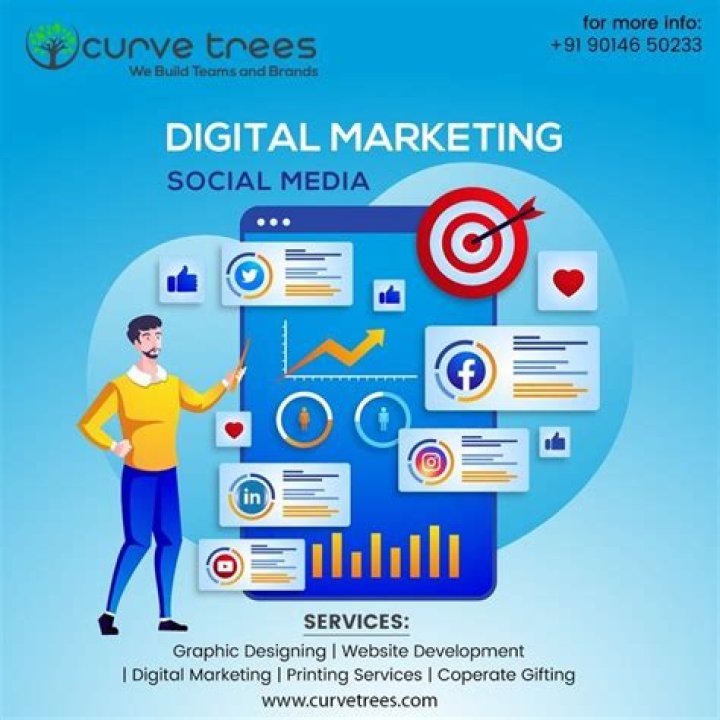 MMSBee Online: Revolutionizing Digital Marketing for Businesses
