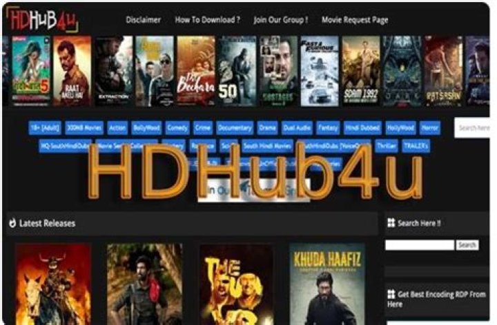 Movie 4U: Your Ultimate Streaming Destination