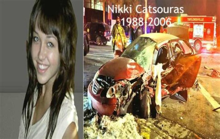 Nikki Catsouras: A Tragic Tale of Loss and Intrusion