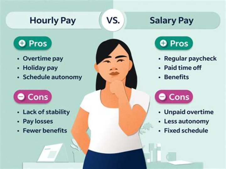 Nikki-Dee Ray's Salary: What You Need to Know
