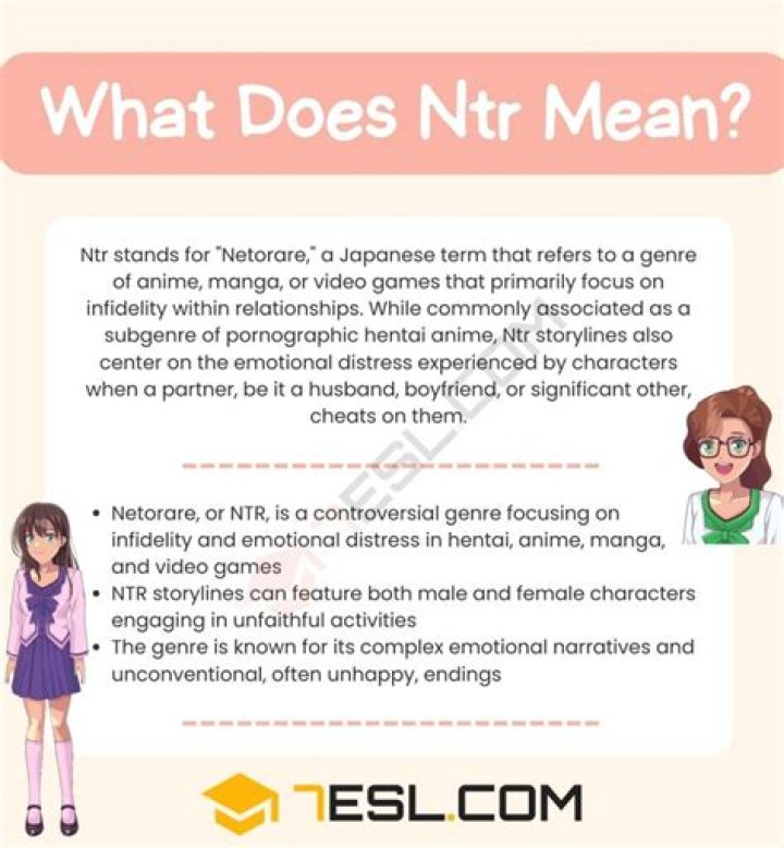 NTR Full Meaning: A Comprehensive Guide to Understanding the Acronym