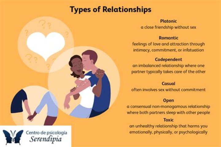NTR Meaning in Relationships: Understanding Its Role and Impact