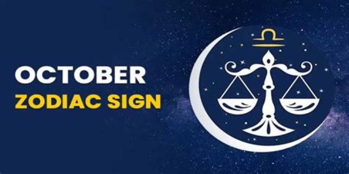 October 27 Zodiac Sign & Personality Traits