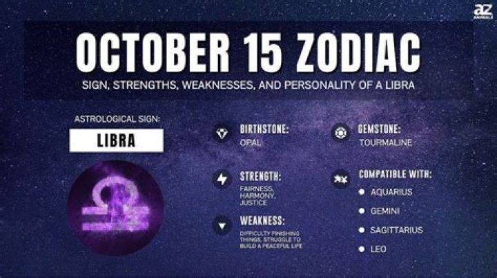 October 9 Zodiac Sign & Personality Traits