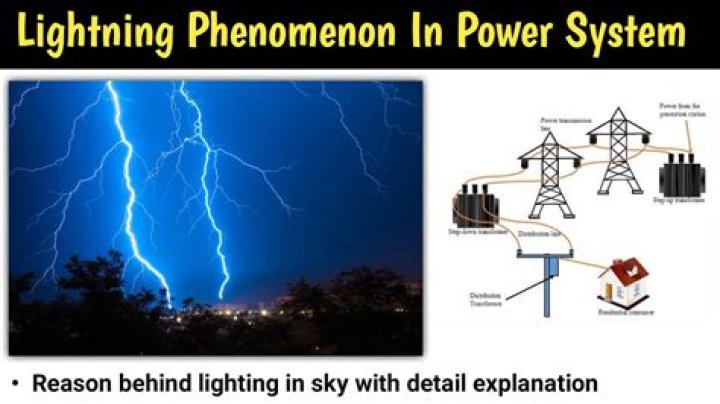 Piss Nuke Incoming: Understanding the Phenomenon and Its Implications
