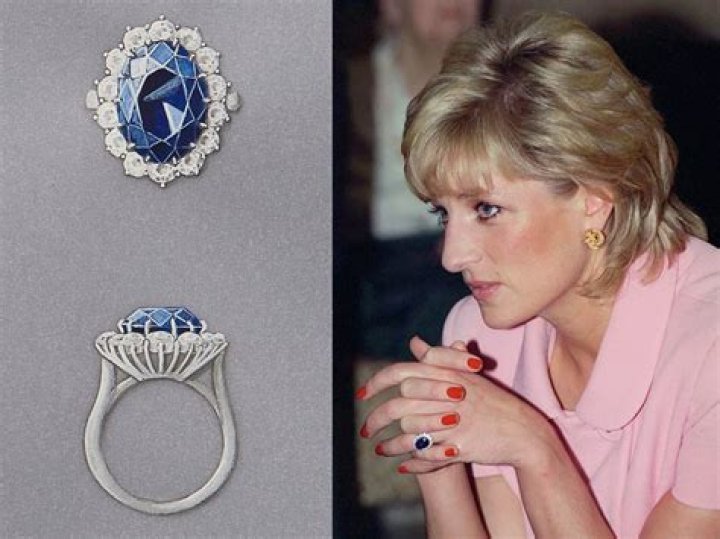 Princess Diana's Wedding: A Royal Affair, Still Iconic Today
