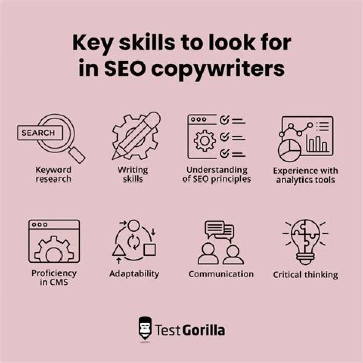 Professional SEO Copywriters: Your Key to Unlocking Online Success