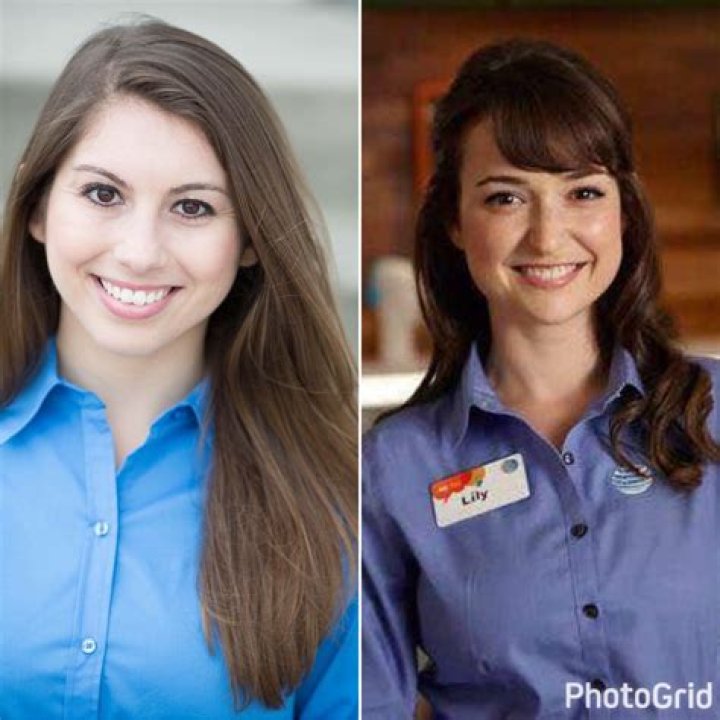 Redefining the Landscape: Progressive Commercial Actors Transforming the Industry