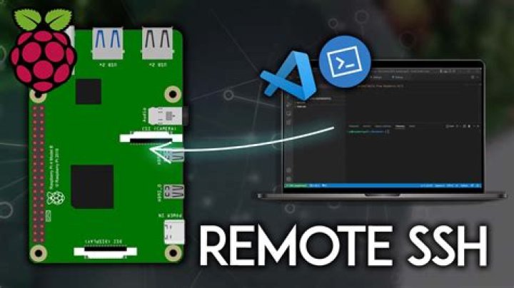 Remote IoT Platform SSH Download: Your Ultimate Guide to Secure Connectivity