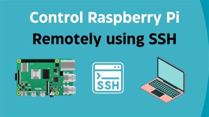 RemoteIoT VPC SSH Raspberry Pi Review: A Comprehensive Guide to Secure Remote Access