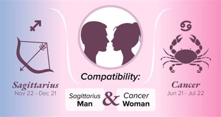 Sagittarius Man and Cancer Woman: A Cosmic Connection