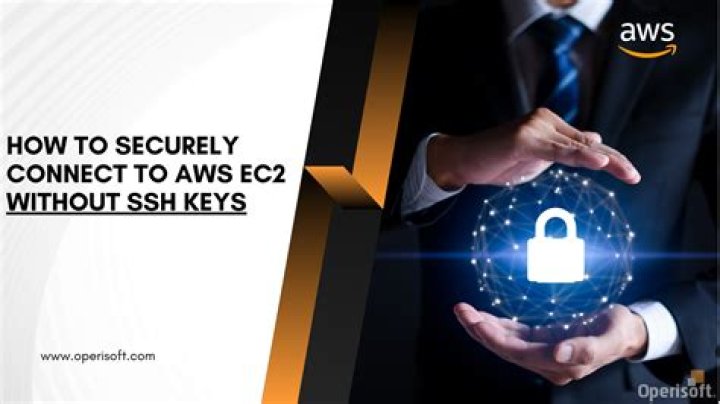 Securely Connect Remote IoT P2P Raspberry Pi: Download Windows Free