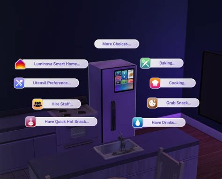 Sims 4 Arnie: A Comprehensive Guide for Fans and Enthusiasts