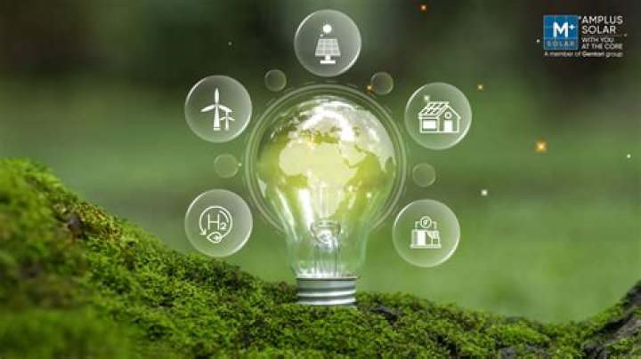 Sone-436: Unveiling the Latest Breakthrough in Renewable Energy Technology