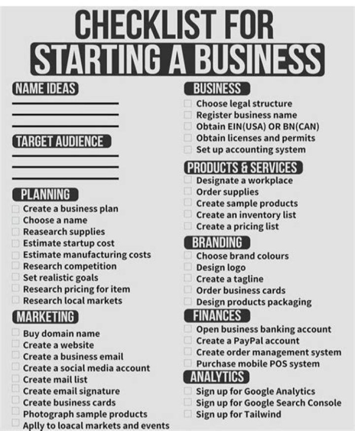 Starting a Business in Texas Checklist: Your Ultimate Guide