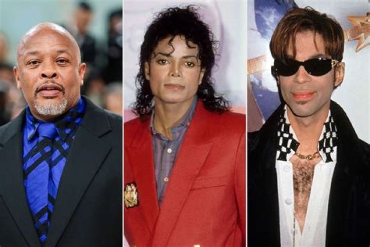Stevie Wonder & Michael Jackson: Music Legends Meet