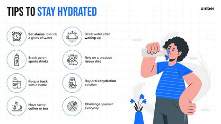 Surviving Summer Season 3: Your Ultimate Guide to Staying Cool and Healthy