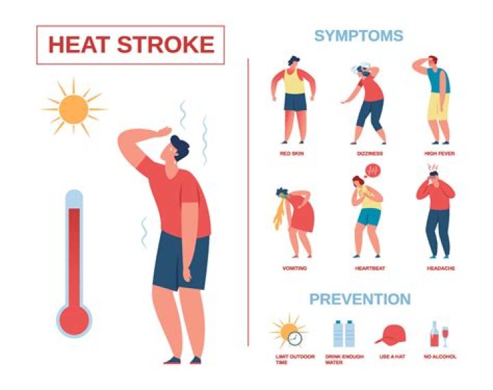Surviving the Heat: Has Anyone Thrown Up on Hot Ones?