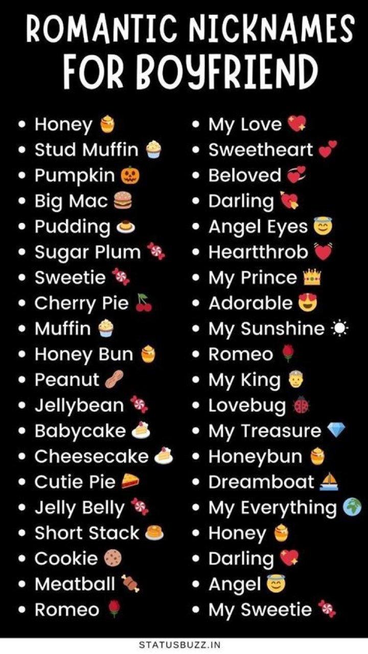 Sweet Nicknames for Your Crush: Make Their Heart Flutter!