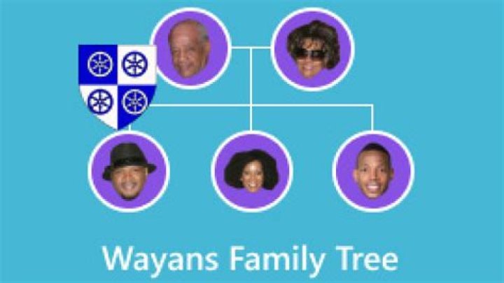 The Intriguing Wayans Family Tree: A Legacy of Laughter