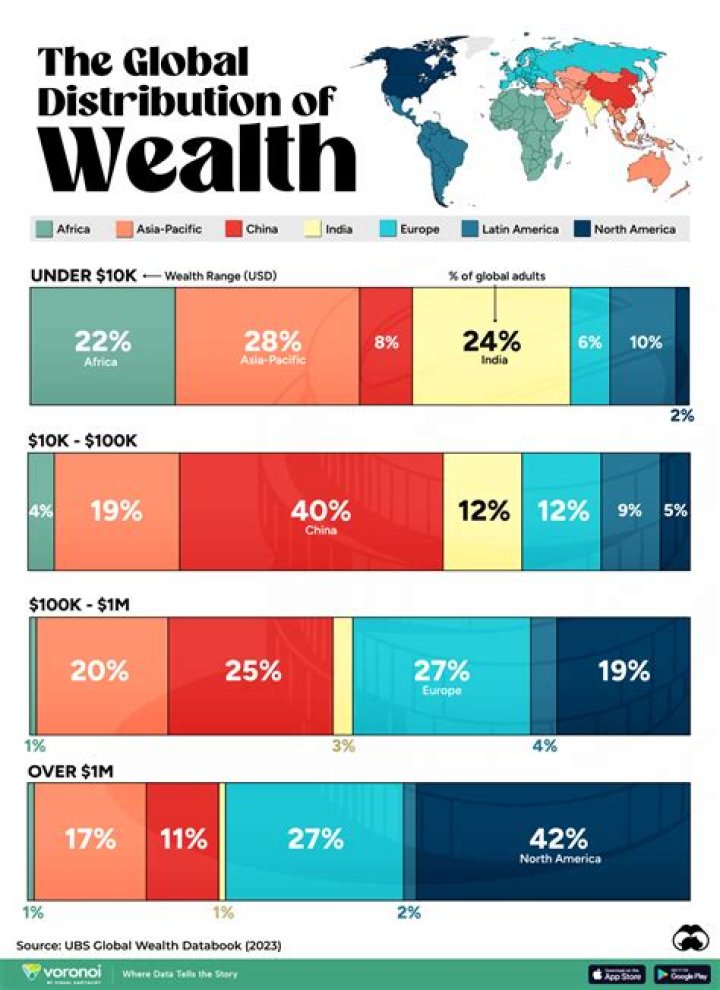 The Richest Company in the World: Unveiling the Titans of Global Wealth