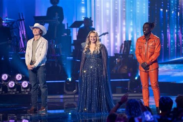 The Unforgettable Journey of the First Year of American Idol