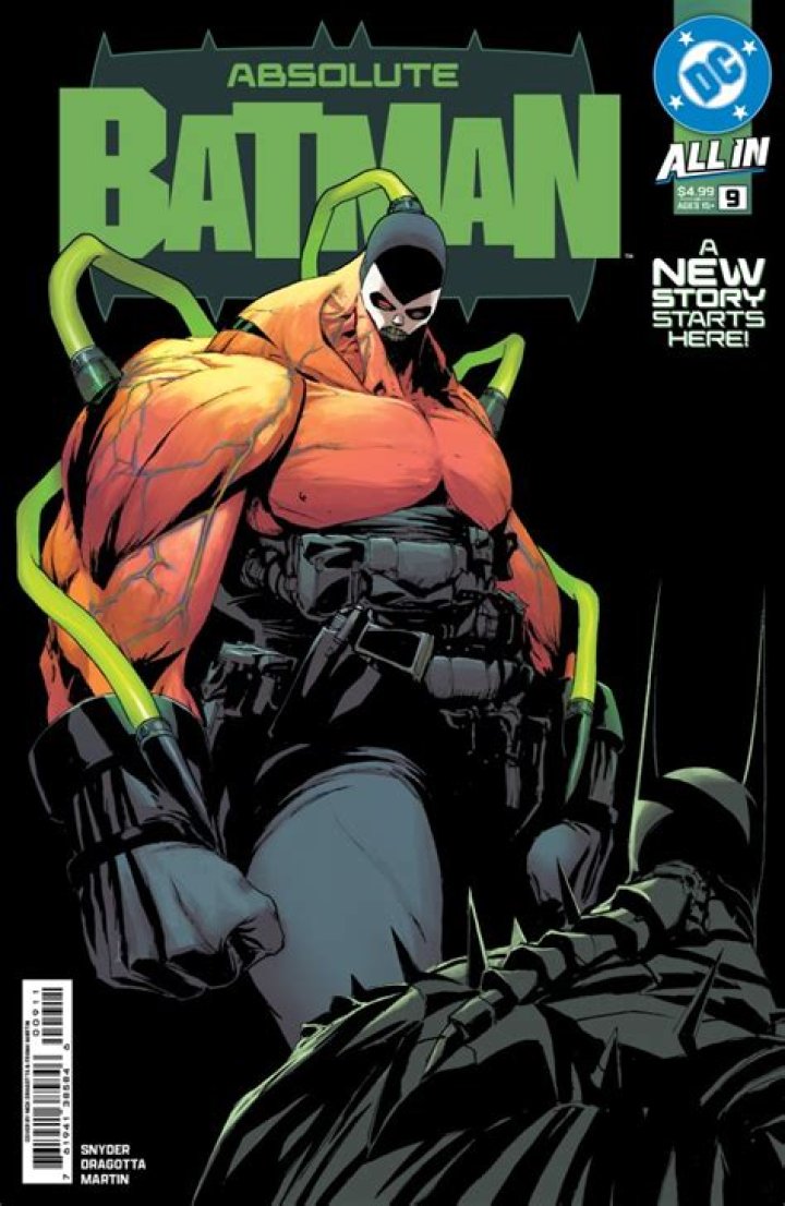 The Unstoppable Bane: Batman's Most Feared Foe