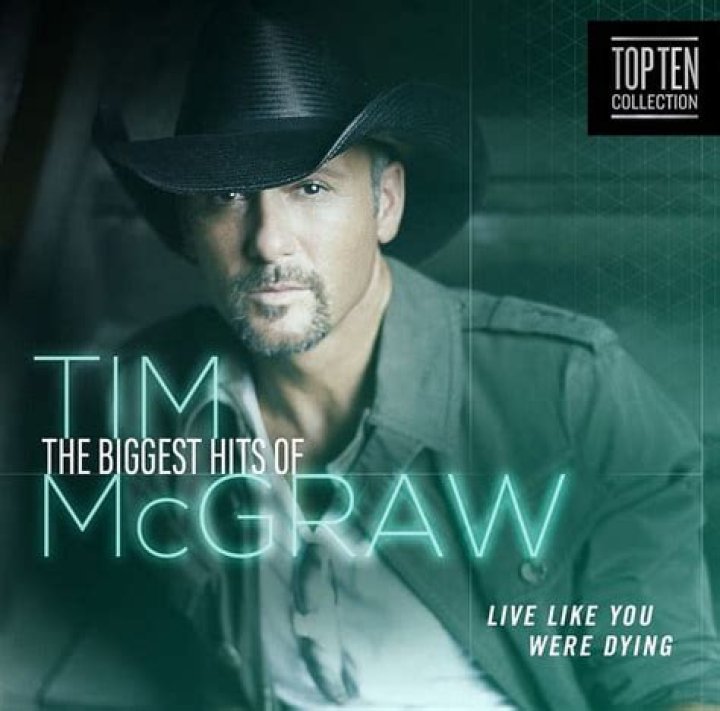 Tim McGraw: Country Music Legend & Heartthrob