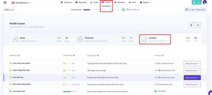 Title Tag Checker: A Comprehensive Guide to Boost Your SEO