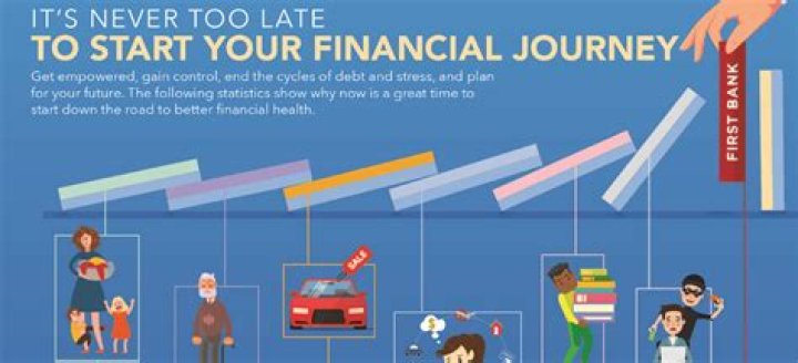 Tony Danza's Financial Journey: Understanding His Net Worth