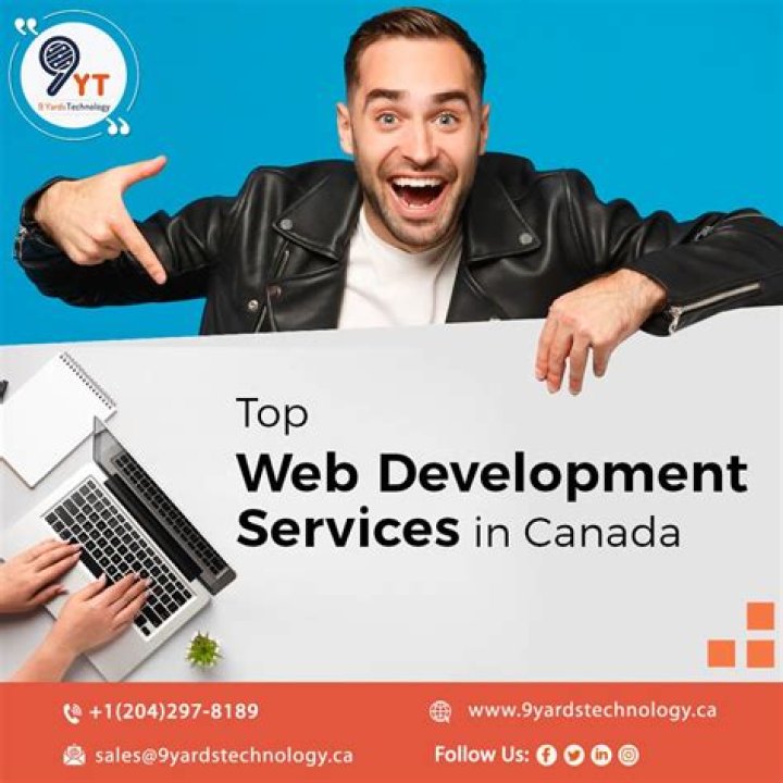 Top-Notch Web Development Services in Denver: Your Gateway to Digital Success