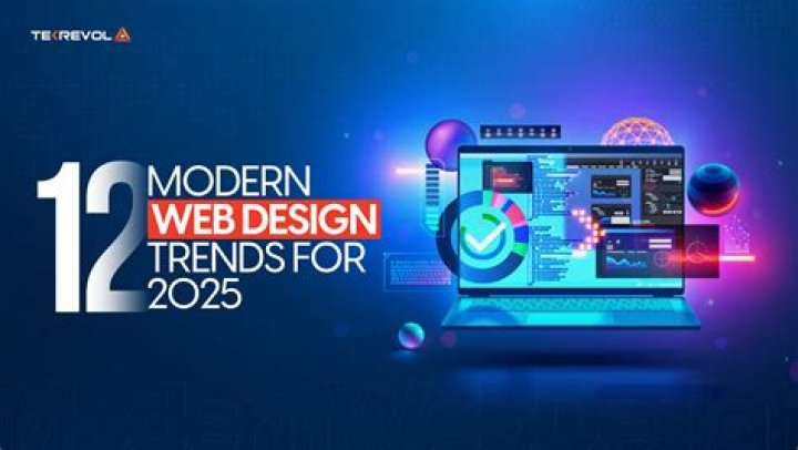 Top Website Design Company Denver: Your Ultimate Guide to Digital Excellence