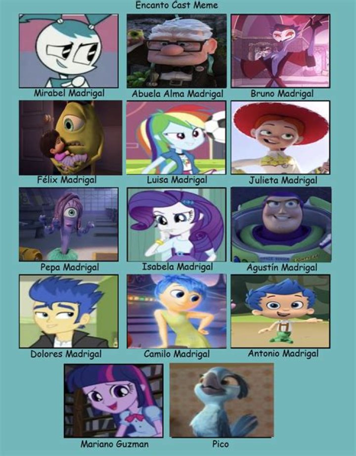 Toy Story Cast: Iconic Voices & Faces