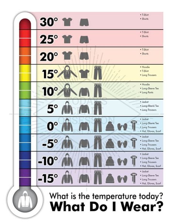 Understanding 37.9 Celsius: What It Means for Your Health and Well-being