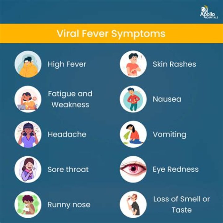 Understanding 37.9&deg;C to &deg;F Fever: Causes, Symptoms, and Management