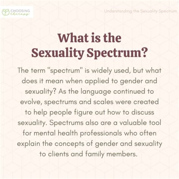 Understanding Leah Williamson's Sexuality: A Journey of Self-Discovery