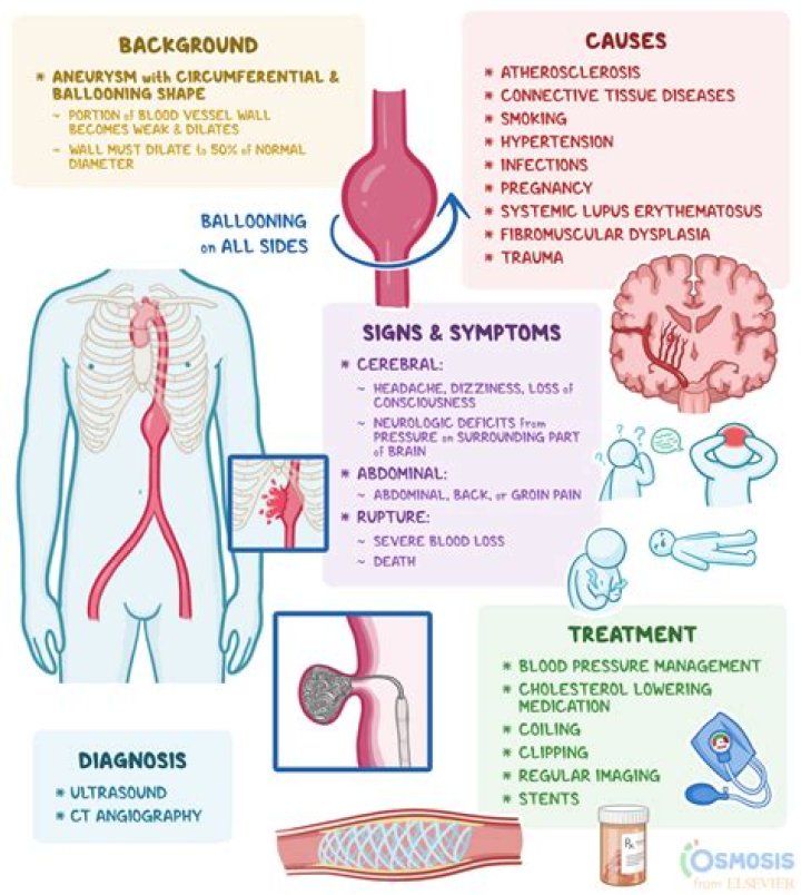 Understanding Throat Baby Ari: An In-Depth Guide to Causes, Symptoms, and Treatments