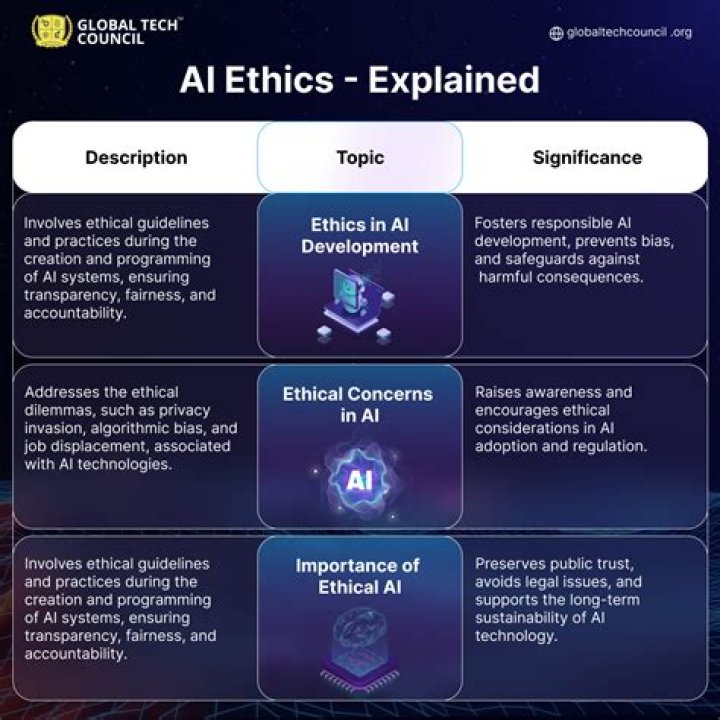 Undress Image AI Free: Exploring the Technology, Ethics, and Practical Uses