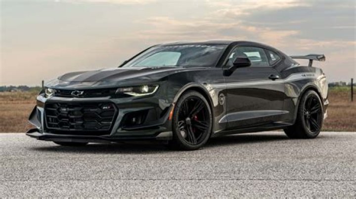 Unleash the Camaro ZL1 Interior: Stunning Details & Features