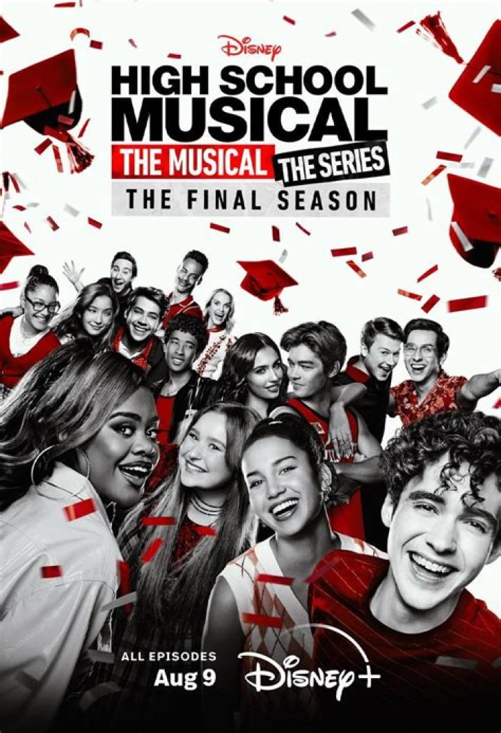 Unleashing Talent: The Magic of High School Musical