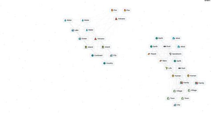 Unlocking the Potential: How Much Can You Make with Remotasks?