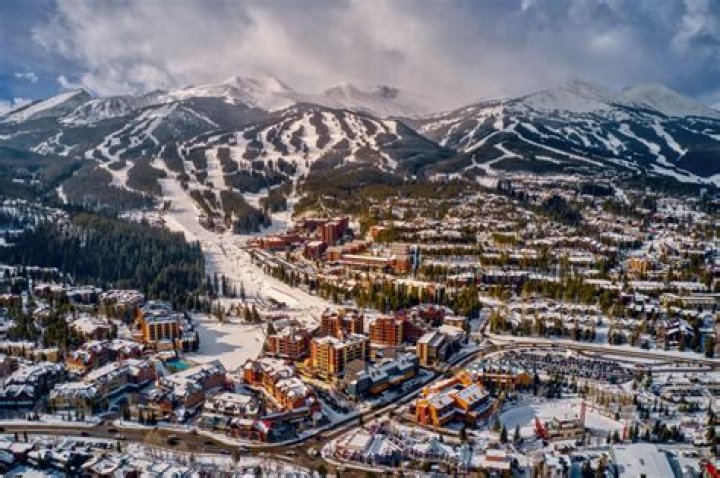 Unlocking the Potential of SEO in Breckenridge, Colorado