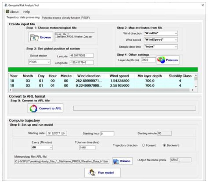 Unveiling Clarkpb01 LPGS: A Comprehensive Guide